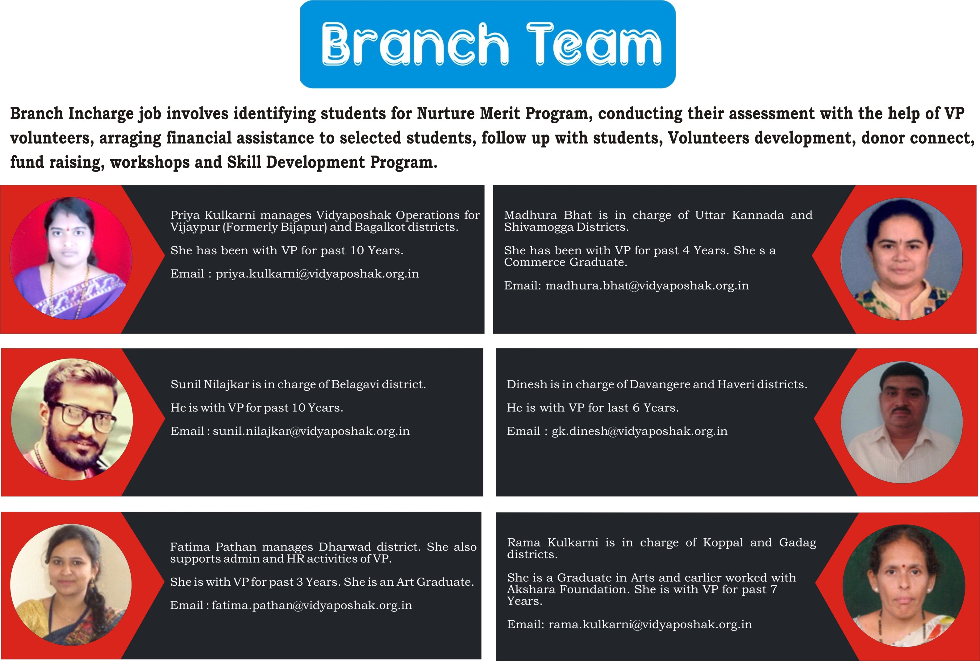 Branch Team