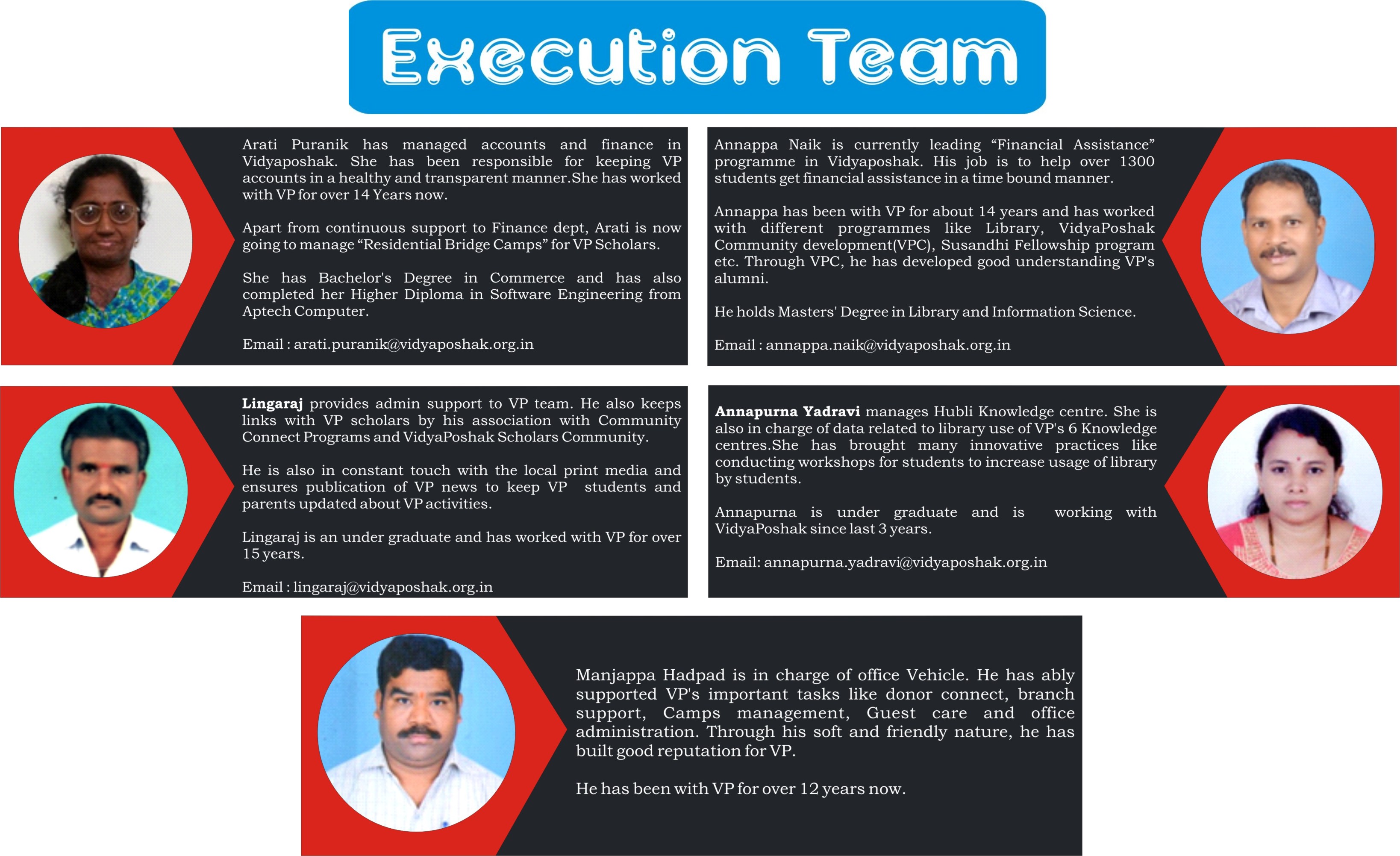 Execution Team